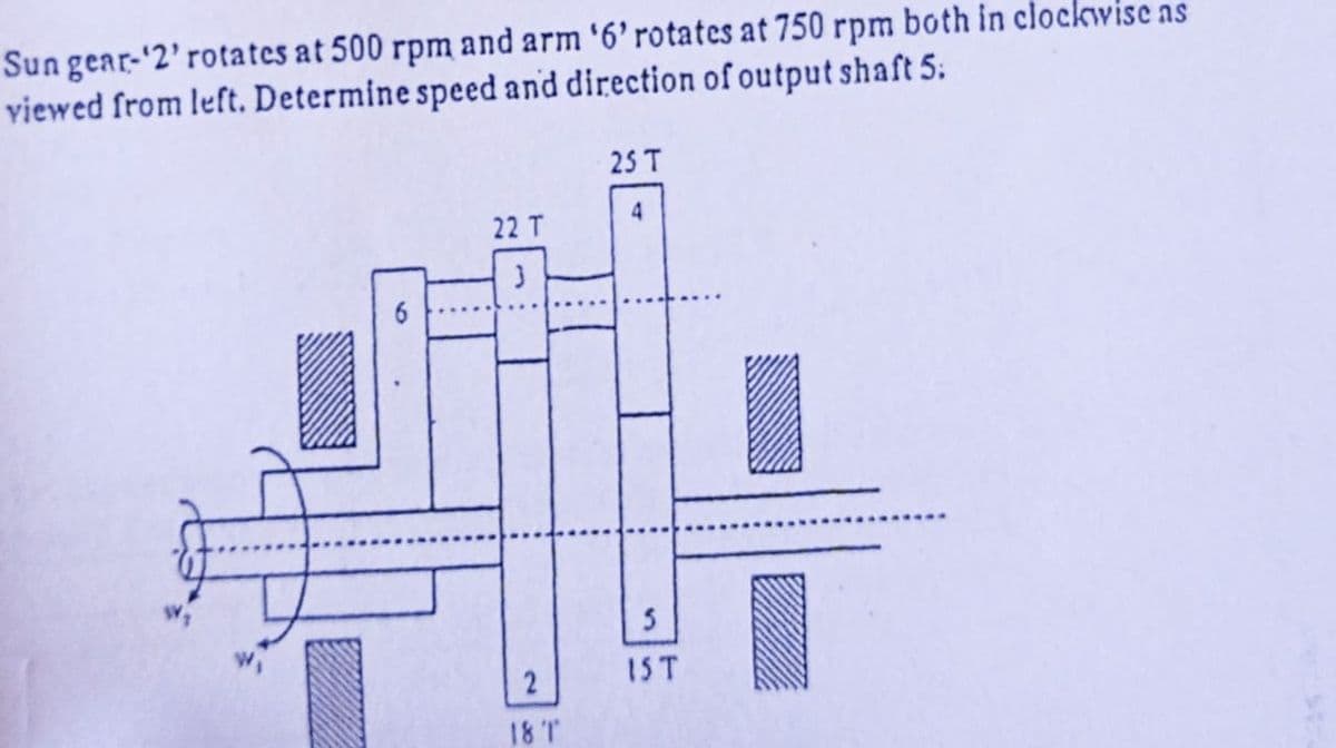 Sun gear-'2' rotates at 500 rpm and arm '6' rotates at 750 rpm both in clockwise as
viewed from leſt. Determine speed and direction of output shaft 5:
25 T
4.
22 T
1ST
18 T
