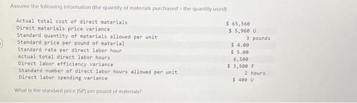 Assume the following information (the quantity of materials purchased the quantity used):
Actual total cost of direct materials
Direct materials price variance
Standard quantity of materials allowed per unit
Standard price per pound of material
Standard rate per direct labor hour
Actual total direct labor hours
Direct labor efficiency variance
Standard number of direct labor hours allowed per unit
Direct labor spending variance
What is the standard price (SP) per pound of materials?
$ 65,560
$ 5,960 U
3 pounds
$ 4.00
$ 5.00
6,500
$ 3,500 F
2 hours
$.400 U