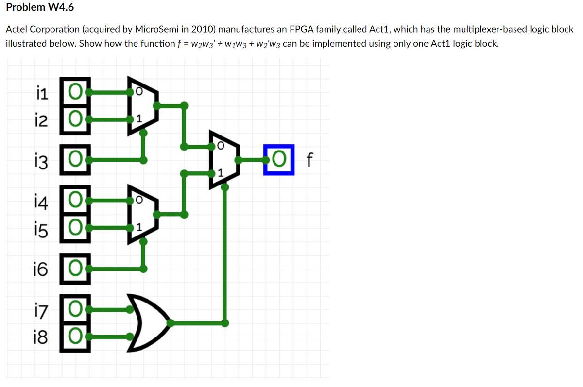Problem W4.6
Actel Corporation (acquired by MicroSemi in 2010) manufactures an FPGA family called Act1, which has the multiplexer-based logic block
illustrated below. Show how the function f = W2W3' + W1W3 + W2'W3 can be implemented using only one Act1 logic block.
12
із
i4
15
16
O
i7
18
Of
1
