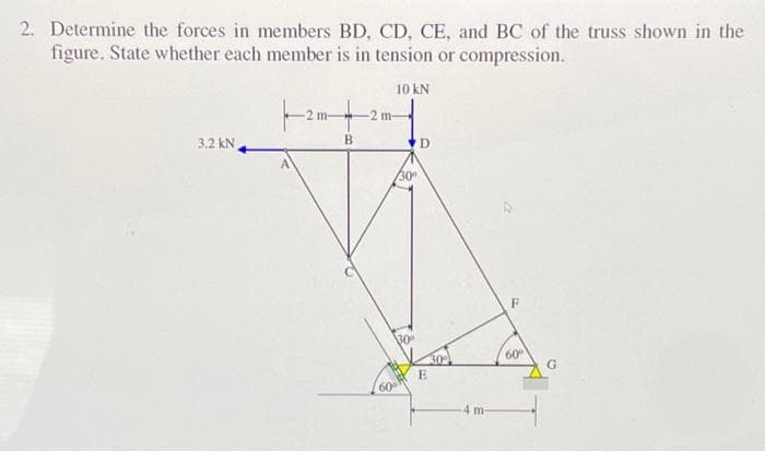 2. Determine the forces in members BD, CD, CE, and BC of the truss shown in the
figure. State whether each member is in tension or compression.
10 kN
3.2 kN
-2 m-
B
-2 m-
60°
30⁰
D
E
4 m-
F
60°