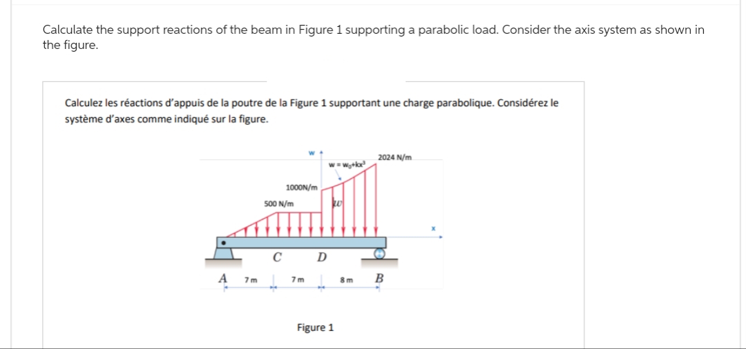 Calculate the support reactions of the beam in Figure 1 supporting a parabolic load. Consider the axis system as shown in
the figure.
Calculez les réactions d'appuis de la poutre de la Figure 1 supportant une charge parabolique. Considérez le
système d'axes comme indiqué sur la figure.
7m
500 N/m
C
1000N/m
W+
7m
D
w=w₁+kx
20
Figure 1
8m
2024 N/m
B