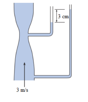 3 cm
3 m/s
