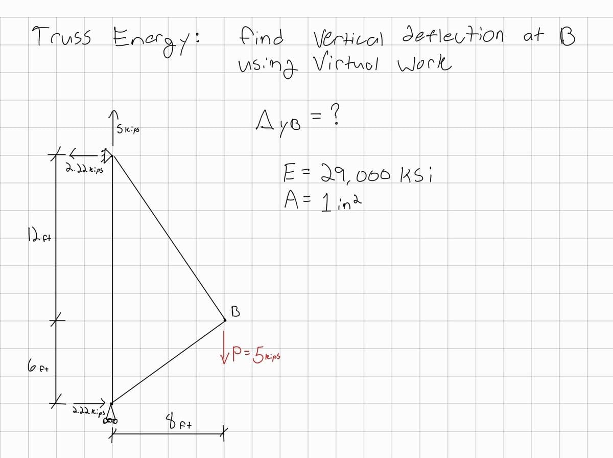 Truss Energy:
12. ft
бет
我
2.22 kips
*
2.22 кіру.
Skips
8 ft
a
find
Vertical deflection at B
using Virtual Work
B
|
Дув =
· P = √5 kips
?
E = 29,000 KS i
A = 1 in 2