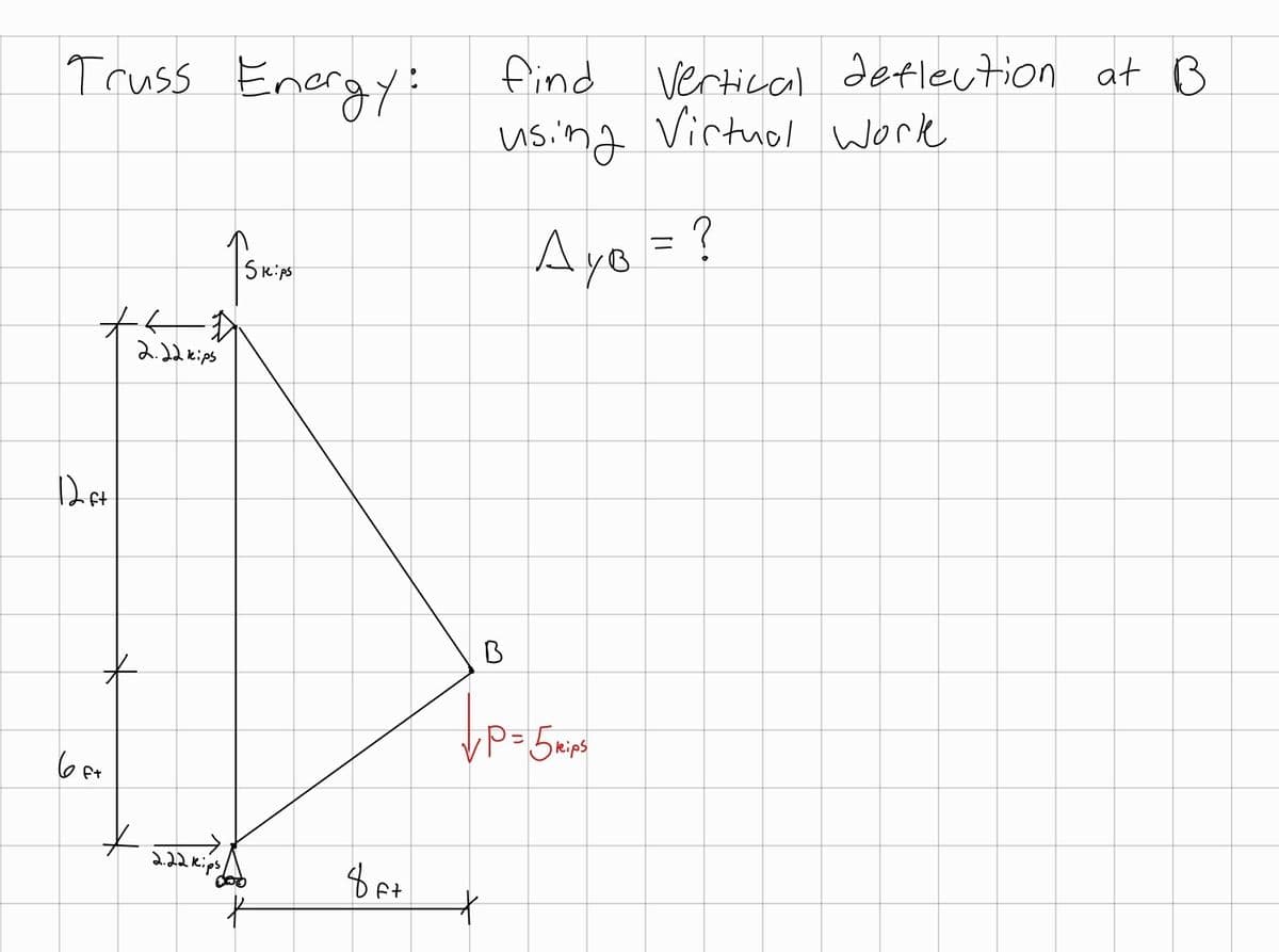 Truss Energy:
12 ft
бет
ft
我
2.22 kips
*
2.22 kips
Skips
8ft
find
Vertical deflection at B
using Virtual Work
B
|
Ayo = ?
Дув
· P = √5 kips