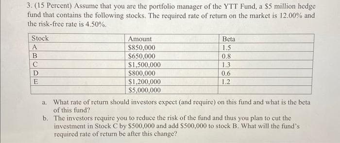3. (15 Percent) Assume that you are the portfolio manager of the YTT Fund, a $5 million hedge
fund that contains the following stocks. The required rate of return on the market is 12.00% and
the risk-free rate is 4.50%.
Stock
A
B
C
D
E
Amount
$850,000
$650,000
$1,500,000
$800,000
$1,200,000
$5,000,000
Beta
1.5
0.8
1.3
0.6
1.2
a.
What rate of return should investors expect (and require) on this fund and what is the beta
of this fund?
b.
The investors require you to reduce the risk of the fund and thus you plan to cut the
investment in Stock C by $500,000 and add $500,000 to stock B. What will the fund's
required rate of return be after this change?