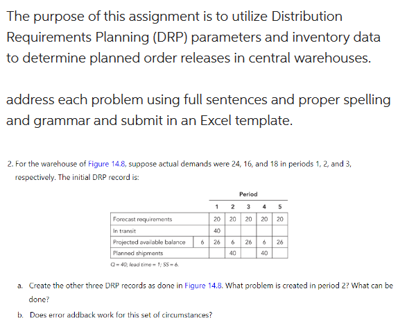 The purpose of this assignment is to utilize Distribution
Requirements Planning (DRP) parameters and inventory data
to determine planned order releases in central warehouses.
address each problem using full sentences and proper spelling
and grammar and submit in an Excel template.
2. For the warehouse of Figure 14.8, suppose actual demands were 24, 16, and 18 in periods 1, 2, and 3,
respectively. The initial DRP record is:
Forecast requirements
In transit
Projected available balance
Planned shipments
Q=40; lead time=1; SS=6.
6
1
20
40
26
Period
2
3 4 5
20 20 20 20
6 266 26
40
40
a. Create the other three DRP records as done in Figure 14.8. What problem is created in period 2? What can be
done?
b. Does error addback work for this set of circumstances?