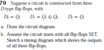79 Suppose a circuit is constructed from three
D-type flip-flops, with
Do = Q2
Di = Q2 e Qo
D2 = Q
a. Draw the circuit diagram.
b. Assume the circuit starts with all flip-flops SET.
Sketch a timing diagram which shows the outputs
of all three flip-flops.
