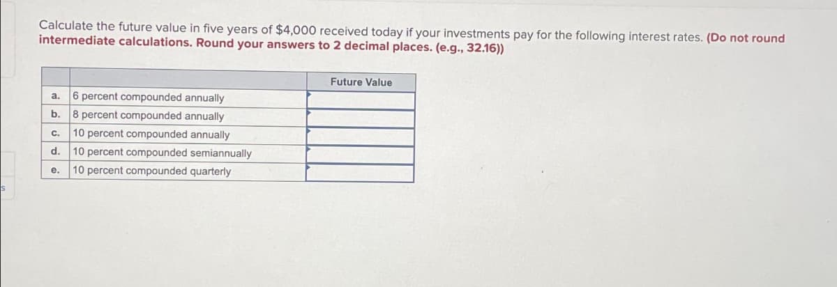 Calculate the future value in five years of $4,000 received today if your investments pay for the following interest rates. (Do not round
intermediate calculations. Round your answers to 2 decimal places. (e.g., 32.16))
6 percent compounded annually
b. 8 percent compounded annually
a.
C. 10 percent compounded annually
d. 10 percent compounded semiannually
10 percent compounded quarterly
e.
Future Value