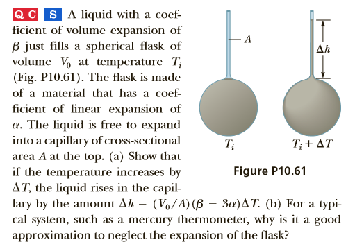 QIC S A liquid with a coef-
ficient of volume expansion of
B just fills a spherical flask of
volume V, at temperature T;
(Fig. P10.61). The flask is made
Ah
of a material that has a coef-
ficient of linear expansion of
a. The liquid is free to expand
into a capillary of cross-sectional
area A at the top. (a) Show that
if the temperature increases by
AT, the liquid rises in the capil-
lary by the amount Ah = (Vo/A) (B - 3a)AT. (b) For a typi-
cal system, such as a mercury thermometer, why is it a good
approximation to neglect the expansion of the flask?
T; + AT
T;
Figure P10.61
