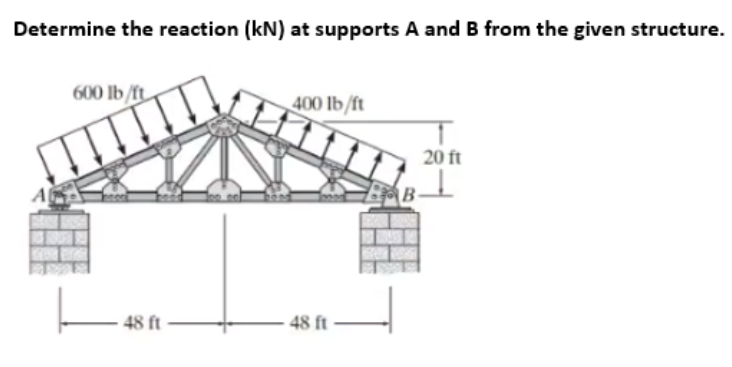 Determine the reaction (kN) at supports A and B from the given structure.
600 lb/ft
400 lb/ft
20 ft
B-
48 ft
48 ft
