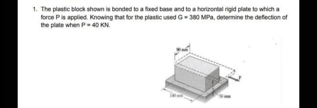 1. The plastic block shown is bonded to a fixed base and to a horizontal rigid plate to which a
force P is applied. Knowing that for the plastic used G = 380 MPa, determine the deflection of
the plate when P = 40 KN.
140 mm
imm
