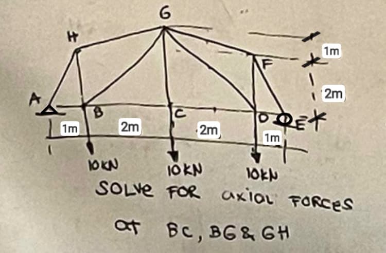 H
6
1m
2m
2m
1m
1m
2m
240
10KN
10k4
SOLVE FOR axial FORCES
at BC, BG & GH