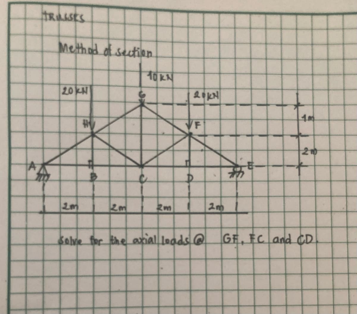 TRUSSES
Method of section
A
20KN
L
10KN
20KN
the
F
D
#
2m
2m
2m
2m
solve for the axial loads @
10
1m
2
GE, EC and CD