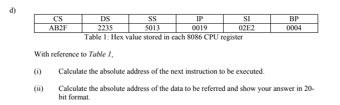 CS
DS
S
IP
SI
ВР
AB2F
2235
5013
0019
02Ε2
0004
Table 1: Hex value stored in each 8086 CPU register
With reference to Table 1,
(i)
Calculate the absolute address of the next instruction to be executed.
Calculate the absolute address of the data to be referred and show your answer in 20-
bit format.
(ii)
