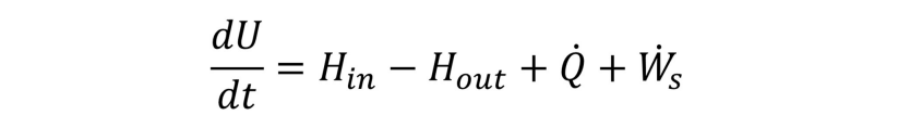 du
dt
=
Hin - Hout + Q + W₂