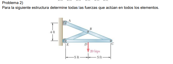 Problema 2)
Para la siguiente estructura determine todas las fuerzas que actúan en todos los elementos.
B
4 ft
D
20 kips
-5 ft
5 ft
