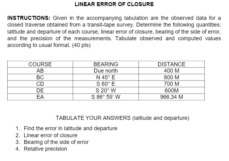 LINEAR ERROR OF CLOSURE
INSTRUCTIONS: Given in the accompanying tabulation are the observed data for a
closed traverse obtained from a transit-tape survey. Determine the following quantities:
latitude and departure of each course, linear error of closure, bearing of the side of error,
and the precision of the measurements. Tabulate observed and computed values
according to usual format. (40 pts)
COURSE
BEARING
DISTANCE
АВ
Due north
400 M
ВС
N 45° E
800 M
S 60° E
S 20° W
S 86° 59' W
CD
700 M
DE
600M
EA
966.34 M
TABULATE YOUR ANSWERS (latitude and departure)
1. Find the error in latitude and departure
2. Linear error of closure
3. Bearing of the side of error
4. Relative precision
