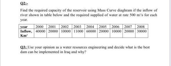 Q2:-
Find the required capacity of the reservoir using Mass Curve diaghram if the inflow of
river shown in table below and the required supplied of water at rate 500 m'/s for each
year.
уear
2000 2001 2002 2003 2004 2005 2006 2007 2008
Inflow, 40000 20000 10000 11000 60000 20000 10000 20000 30000
Km'
Q3: Use your opinion as a water resources engineering and decide what is the best
dam can be implemented in Iraq and why?
