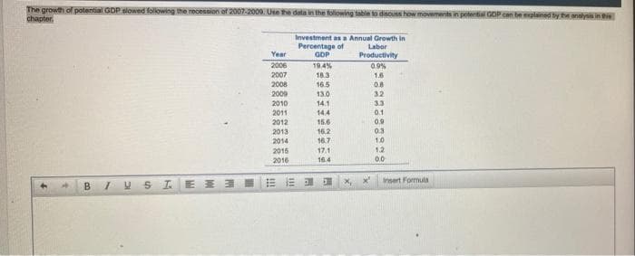 The growth of potential GDP slowed folowing the recession of 2007-2009. Use he data in the following tablo disouss how movement in potential GOP can beolined by te anlyin
chapter.
Investment as a Annual Growth in
Percentage of
GDP
Labor
Year
Productivity
2006
2007
194%
0.9%
18.3
1.6
2008
2009
16.5
13.0
0.8
32
2010
2011
14.1
33
14.4
01
0.9
0.3
15.6
2012
2013
16.2
16.7
2014
1.0
1.2
0.0
2015
17.1
2016
16.4
BIUS IEI 3 IE E 3 I
x, x
Insert Formula
