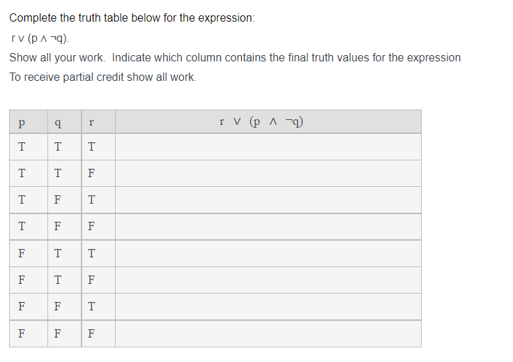 Complete the truth table below for the expression:
rv (p A ¬g).
Show all your work. Indicate which column contains the final truth values for the expression
To receive partial credit show all work.
r v (p ^ -q)
T
T
T
F
T
F
T
F
F
F
T
T
F
F
F
F
T
F
F
F
