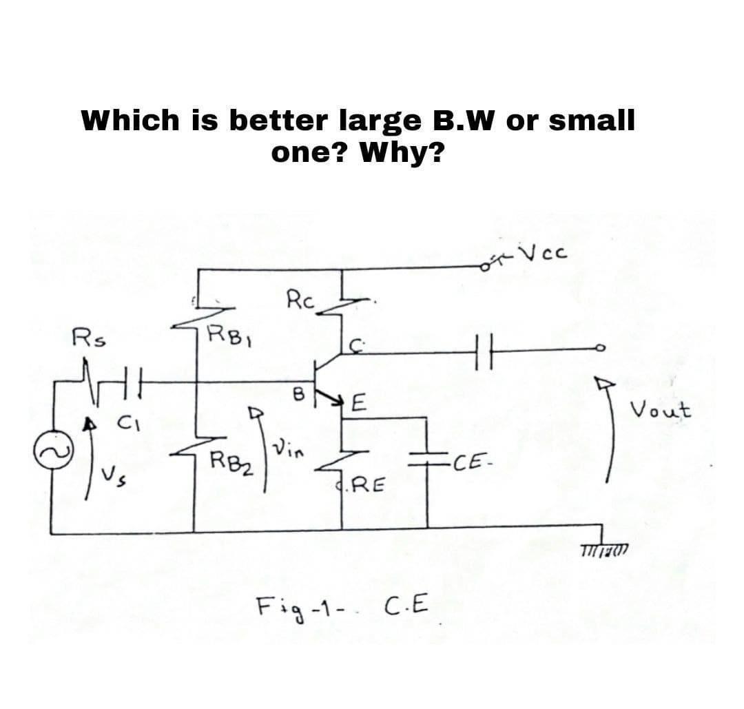 Which is better large B.W or small
one? Why?
Rc
Rs
RBi
Vout
Vin
RBZ
CE
Vs
.RE
Fig-1-. C.E

