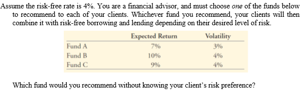 Assume the risk-free rate is 4%. You are a financial advisor, and must choose one of the funds below
to recommend to each of your clients. Whichever fund you recommend, your clients will then
combine it with risk-free borrowing and lending depending on their desired level of risk.
Expected Return
Volatility
Fund A
7%
3%
Fund B
10%
4%
Fund C
9%
4%
Which fund would you recommend without knowing your client's risk preference?
