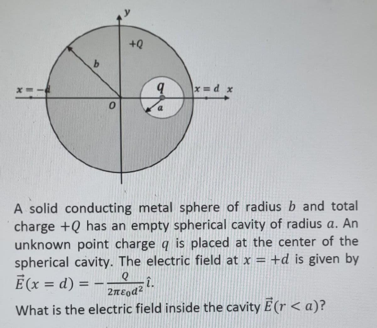 b
+Q
q
a
x=dx
A solid conducting metal sphere of radius b and total
charge +Q has an empty spherical cavity of radius a. An
unknown point charge q is placed at the center of the
spherical cavity. The electric field at x = +d is given by
Ē (x = d) = − î.
Q
2nd²
What is the electric field inside the cavity E(r <a)?