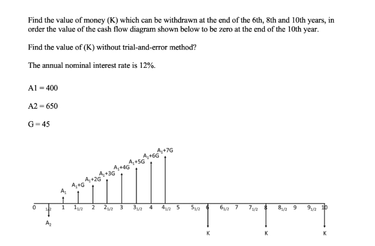 Find the value of money (K) which can be withdrawn at the end of the 6th, 8th and 10th years, in
order the value of the cash flow diagram shown below to be zero at the end of the 10th year.
Find the value of (K) without trial-and-error method?
The annual nominal interest rate is 12%.
A1 = 400
A2 = 650
G = 45
61/27
71/2
81/2 9 91/2
A₁+7G
A₂+6G
A₁+5G
A₂+4G
A₂+3G
A₁+2G
2 21/2 3 31/24 41/2 5 51/2
K
A₂+G
1 11/2
K
K
