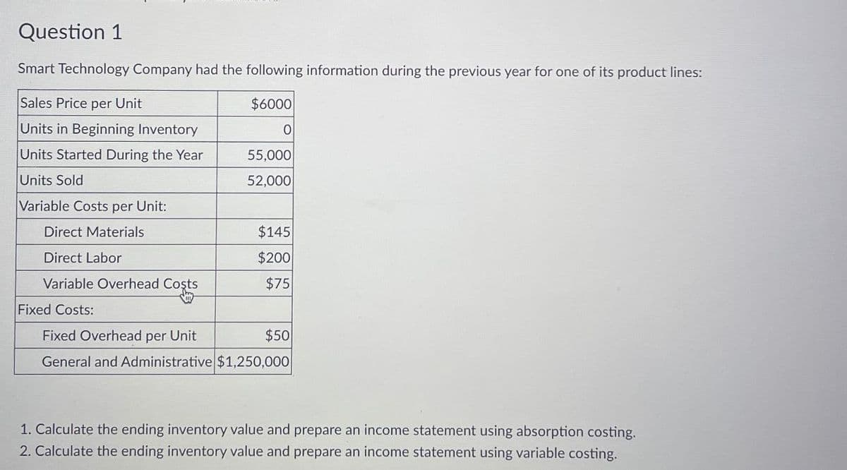 Question 1
Smart Technology Company had the following information during the previous year for one of its product lines:
Sales Price per Unit
$6000
Units in Beginning Inventory
0
Units Started During the Year
55,000
Units Sold
52,000
Variable Costs per Unit:
Direct Materials
$145
Direct Labor
$200
Variable Overhead Costs
$75
Fixed Costs:
Fixed Overhead per Unit
$50
General and Administrative $1,250,000
1. Calculate the ending inventory value and prepare an income statement using absorption costing.
2. Calculate the ending inventory value and prepare an income statement using variable costing.