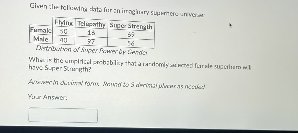 Given the following data for an imaginary superhero universe:
Flying Telepathy Super Strength
Female
50
16
69
Male
40
97
56
Distribution of Super Power by Gender
What is the empirical probability that a randomly selected female superhero will
have Super Strength?
Answer in decimal form. Round to 3 decimal places as needed
Your Answer:
