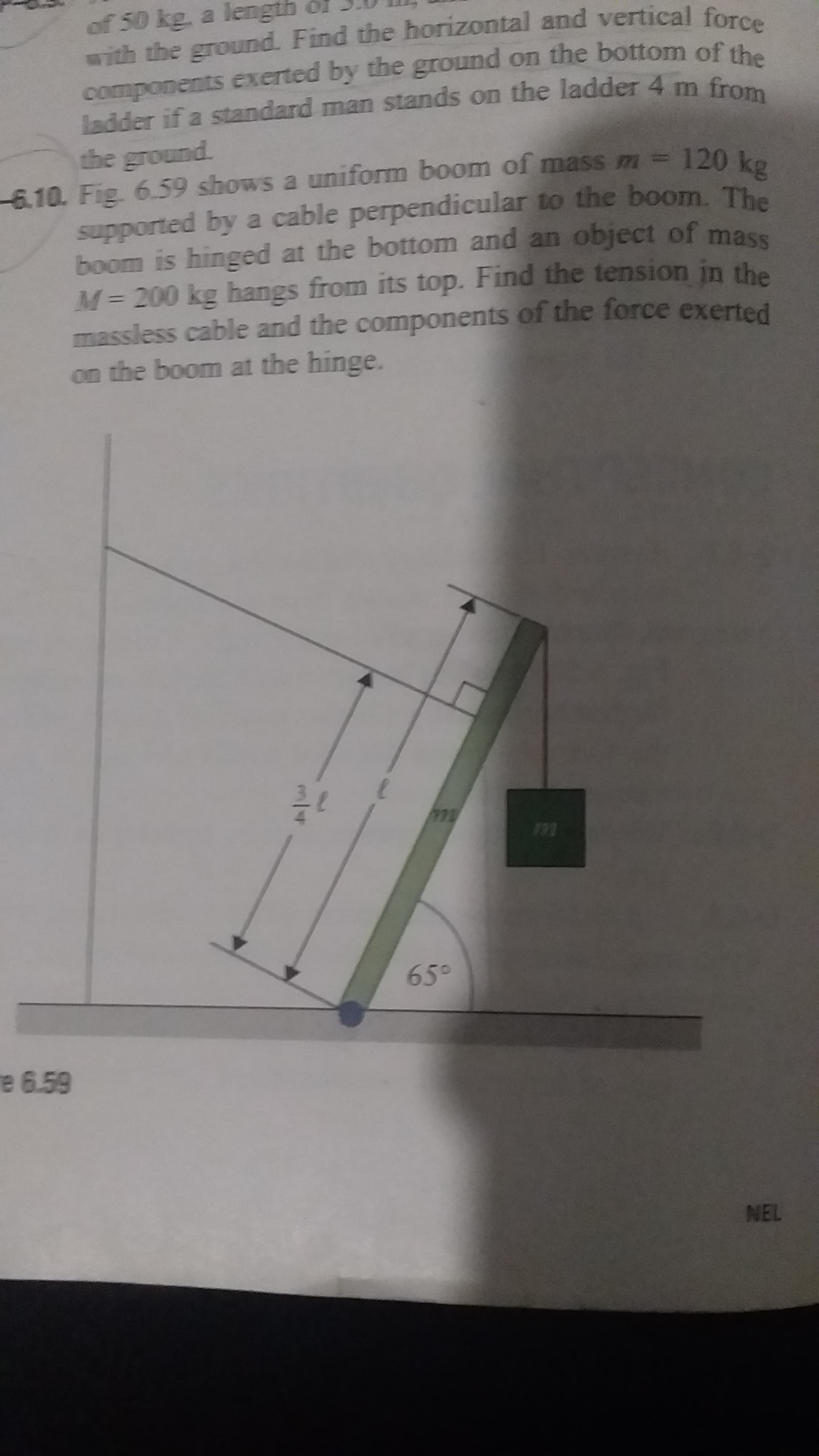 the grou
Fig. 6.59 shows a uniform boom of mass m =
supported by a cable perpendicular to the boom. The
boom is hinged at the bottom and an object of mass
M= 200 kg hangs from its top. Find the tension in the
massless cable and the components of the force exerted
on the boom at the hinge.
120 kg
171
65°
