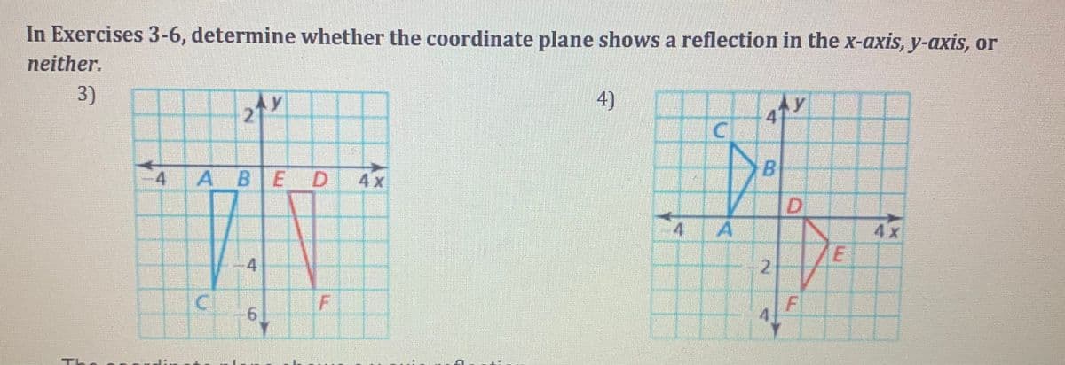 In Exercises 3-6, determine whether the coordinate plane shows a reflection in the x-axis, y-axis, or
neither.
3)
y
27
CE,
N
4 ABED
4
6
LL
F
4x
4)
4
C
A
Ay
41
B
2
F
4x