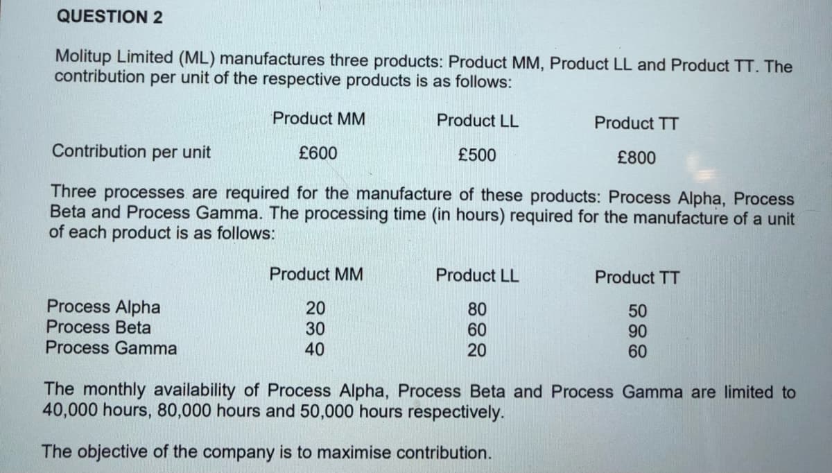 QUESTION 2
Molitup Limited (ML) manufactures three products: Product MM, Product LL and Product TT. The
contribution per unit of the respective products is as follows:
Product MM
Product LL
Product TT
Contribution per unit
£600
£500
£800
Three processes are required for the manufacture of these products: Process Alpha, Process
Beta and Process Gamma. The processing time (in hours) required for the manufacture of a unit
of each product is as follows:
Product MM
Product LL
Product TT
Process Alpha
Process Beta
Process Gamma
20
30
40
80
60
20
50
90
60
The monthly availability of Process Alpha, Process Beta and Process Gamma are limited to
40,000 hours, 80,000 hours and 50,000 hours respectively.
The objective of the company is to maximise contribution.
