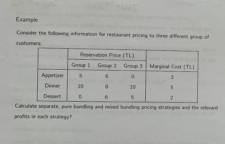 WKE=WC
Example
Consider the following information for restaurant pricing to three different group of
customers:
Appetizer
Dinner
Reservation Price (TL)
Group 1 Group 2
Group 3 Marginal Cost (TL)
5
6
0
3
10
8
10
5
Dessert
0
6
5
2
Calculate separate, pure bundling and mixed bundling pricing strategies and the relevant
profits in each strategy?