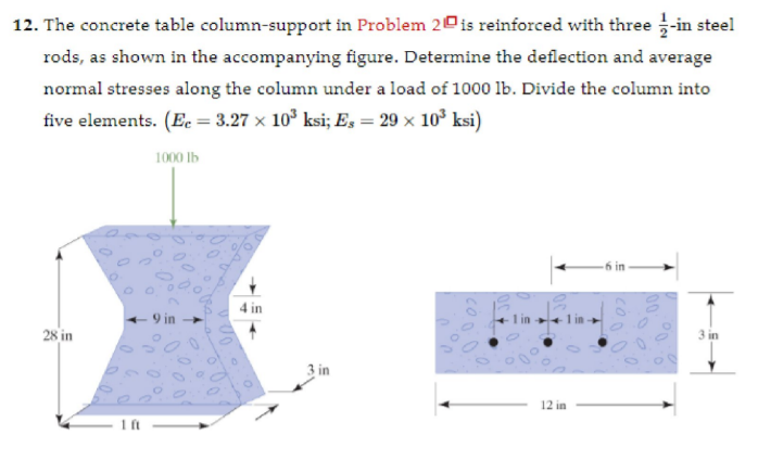 12. The concrete table column-support in Problem 20is reinforced with three -in steel
rods, as shown in the accompanying figure. Determine the deflection and average
normal stresses along the column under a load of 1000 lb. Divide the column into
five elements. (Ee = 3.27 × 10° ksi; E, = 29 x 10° ksi)
1000 lb
-6 in
4 in
9 in
28 in
3 in
in
12 in
cooo
