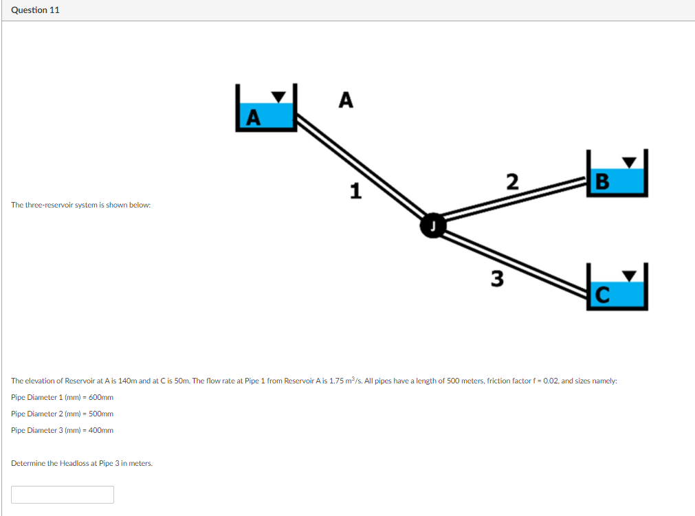 Question 11
A
1
2
B
The three-reservoir system is shown below:
3
The elevation of Reservoir at A is 140m and at Cis 50m. The flow rate at Pipe 1 from Reservoir A is 1.75 m2/s. All pipes have a length of 500 meters, friction factor f = 0.02, and sizes namely:
Pipe Diameter 1 (mm) = 600mm
Pipe Diameter 2 (mm) = 500mm
Pipe Diameter 3 (mm) = 400mm
Determine the Headloss at Pipe 3 in meters.
