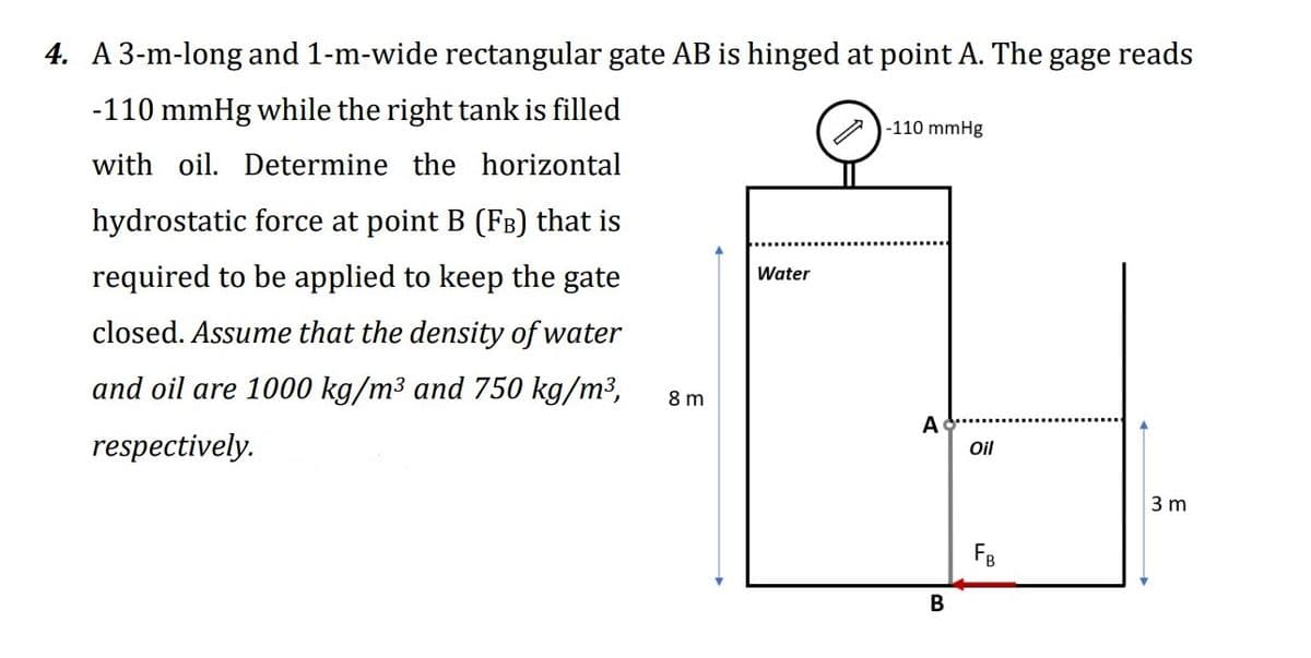 4. A 3-m-long and 1-m-wide rectangular gate AB is hinged at point A. The gage reads
-110 mmHg while the right tank is filled
-110 mmHg
with oil. Determine the horizontal
hydrostatic force at point B (FB) that is
required to be applied to keep the gate
Water
closed. Assume that the density of water
and oil are 1000 kg/m3 and 750 kg/m³,
8 m
A
respectively.
Oil
3 m
FB
B
