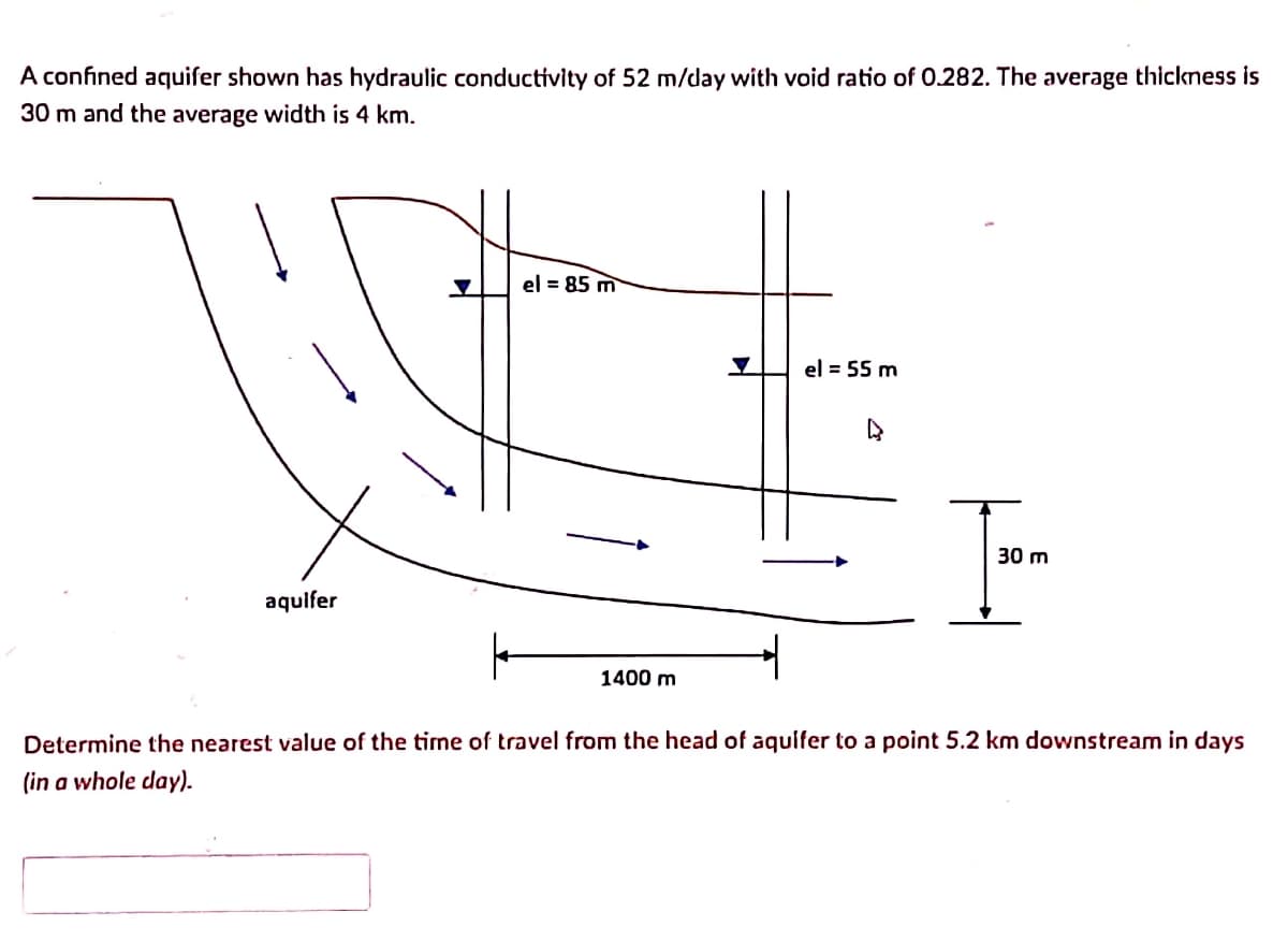 A confined aquifer shown has hydraulic conductivity of 52 m/day with void ratio of 0.282. The average thickness is
30 m and the average width is 4 km.
el = 85 m
el = 55 m
80 m
aqulfer
1400 m
Determine the nearest value of the tirne of travel from the head of aquifer to a point 5.2 km downstream in days
(in a whole day).
