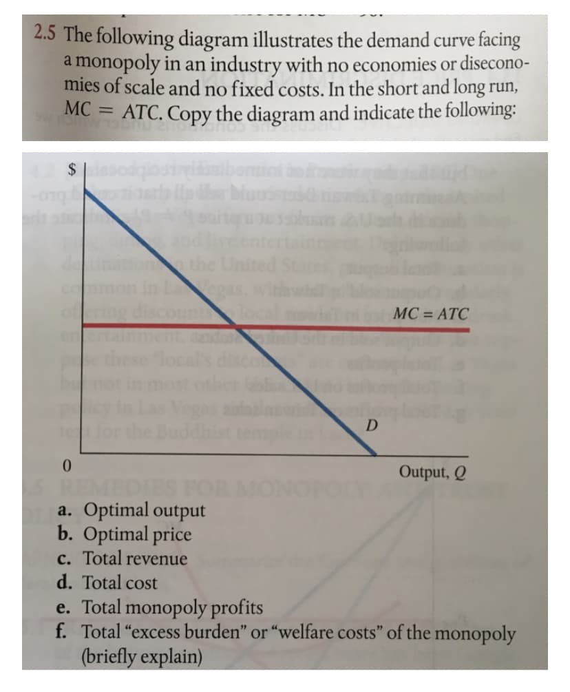 2.5 The following diagram illustrates the demand curve facing
a monopoly in an industry with no economies or disecono-
mies of scale and no fixed costs. In the short and long run,
ATC. Copy the diagram and indicate the following:
MC
%3D
$
bonsict
the United
MC = ATC
Output, Q
a. Optimal output
b. Optimal price
c. Total revenue
d. Total cost
e. Total monopoly profits
f. Total "excess burden" or “welfare costs" of the monopoly
(briefly explain)
