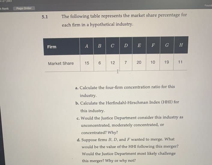Found
h Rank
Page Order
5.1
The following table represents the market share percentage for
each firm in a hypothetical industry.
в с
E FG H
Firm
A
D
Market Share
15
6
12
7
20
10
19
11
a. Calculate the four-firm concentration ratio for this
industry.
b. Calculate the Herfindahl-Hirschman Index (HHI) for
this industry.
c. Would the Justice Department consider this industry as
unconcentrated, moderately concentrated, or
concentrated? Why?
d. Suppose firms B, D, and F wanted to merge. What
would be the value of the HHI following this merger?
Would the Justice Department most likely challenge
this merger? Why or why not?
