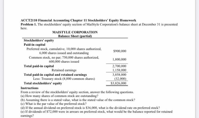 ACCT2110 Financial Accounting Chapter 11 Stockholders' Equity Homework
Problem 1. The stockholders' equity section of MaiStyle Corporation's balance sheet at December 31 is presented
here.
MAISTYLE CORPORATION
Balance Sheet (partial)
Stockholders' equity
Paid-in capital
Preferred stock, cumulative, 10,000 shares authorized,
6,000 shares issued and outstanding
$900,000
Common stock, no par; 750,000 shares authorized,
600,000 shares issued
1,800,000
Total paid-in capital
2,700,000
Retained earnings
1,158,000
Total paid-in capital and retained earnings
3,858,000
Less: Treasury stock (8,000 common shares)
(32,000)
Total stockholders' equity
$3,826,000
Instructions
From a review of the stockholders' equity section, answer the following questions.
(a) How many shares of common stock are outstanding?
(b) Assuming there is a stated value, what is the stated value of the common stock?
(c) What is the par value of the preferred stock?
(d) If the annual dividend on preferred stock is $36,000, what is the dividend rate on preferred stock?
(e) If dividends of $72,000 were in arrears on preferred stock, what would be the balance reported for retained
earnings?