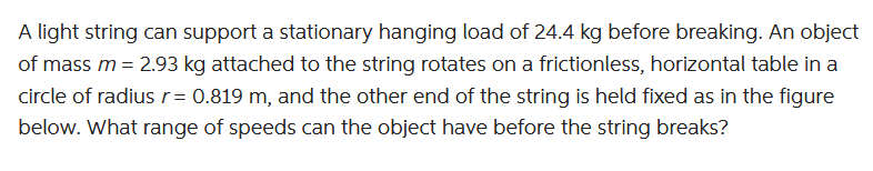 A light string can support a stationary hanging load of 24.4 kg before breaking. An object
of mass m = 2.93 kg attached to the string rotates on a frictionless, horizontal table in a
circle of radius r = 0.819 m, and the other end of the string is held fixed as in the figure
below. What range of speeds can the object have before the string breaks?