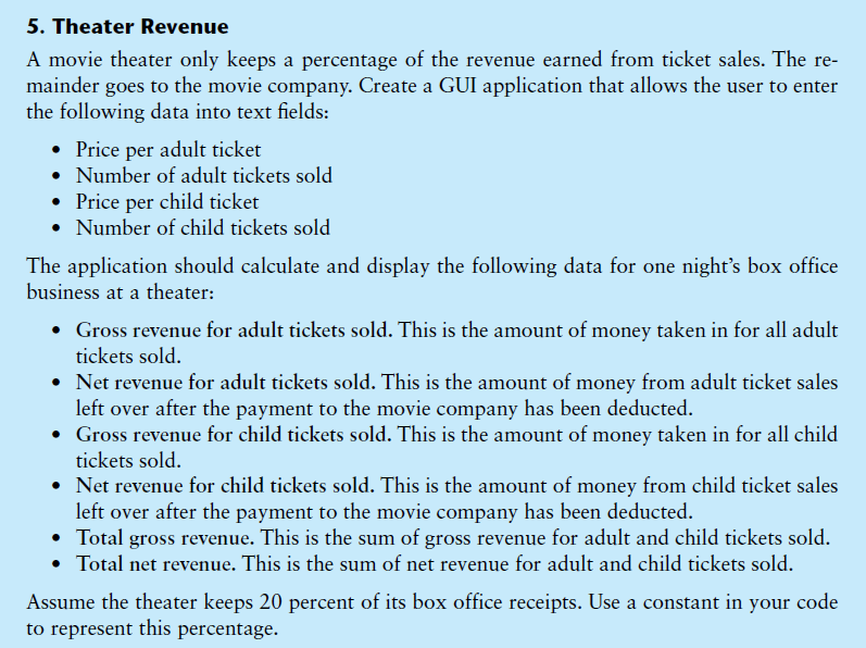 5. Theater Revenue
A movie theater only keeps a percentage of the revenue earned from ticket sales. The re-
mainder goes to the movie company. Create a GUI application that allows the user to enter
the following data into text fields:
• Price per adult ticket
• Number of adult tickets sold
• Price per child ticket
Number of child tickets sold
The application should calculate and display the following data for one night's box office
business at a theater:
• Gross revenue for adult tickets sold. This is the amount of money taken in for all adult
tickets sold.
• Net revenue for adult tickets sold. This is the amount of money from adult ticket sales
left over after the payment to the movie company has been deducted.
• Gross revenue for child tickets sold. This is the amount of money taken in for all child
tickets sold.
• Net revenue for child tickets sold. This is the amount of money from child ticket sales
left over after the payment to the movie company has been deducted.
• Total gross revenue. This is the sum of gross revenue for adult and child tickets sold.
• Total net revenue. This is the sum of net revenue for adult and child tickets sold.
Assume the theater keeps 20 percent of its box office receipts. Use a constant in your code
to represent this percentage.

