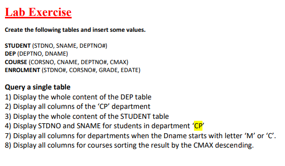 Lab Exercise
Create the following tables and insert some values.
STUDENT (STDNO, SNAME, DEPTNO#)
DEP (DEPTNO, DNAME)
COURSE (CORSNO, CNAME, DEPTNO#, CMAX)
ENROLMENT (STDNO#, CORSNO#, GRADE, EDATE)
Query a single table
1) Display the whole content of the DEP table
2) Display all columns of the 'CP' department
3) Display the whole content of the STUDENT table
4) Display STDNO and SNAME for students in department 'CP'
7) Display all columns for departments when the Dname starts with letter 'M' or 'C'.
8) Display all columns for courses sorting the result by the CMAX descending.
