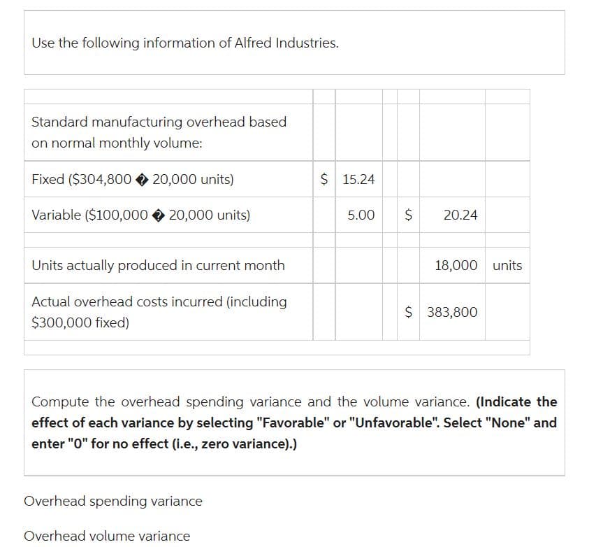 Use the following information of Alfred Industries.
Standard manufacturing overhead based
on normal monthly volume:
Fixed ($304,800 20,000 units)
Variable ($100,000 20,000 units)
Units actually produced in current month
Actual overhead costs incurred (including
$300,000 fixed)
$ 15.24
Overhead spending variance
Overhead volume variance
5.00
$
20.24
18,000 units
$ 383,800
Compute the overhead spending variance and the volume variance. (Indicate the
effect of each variance by selecting "Favorable" or "Unfavorable". Select "None" and
enter "0" for no effect (i.e., zero variance).)