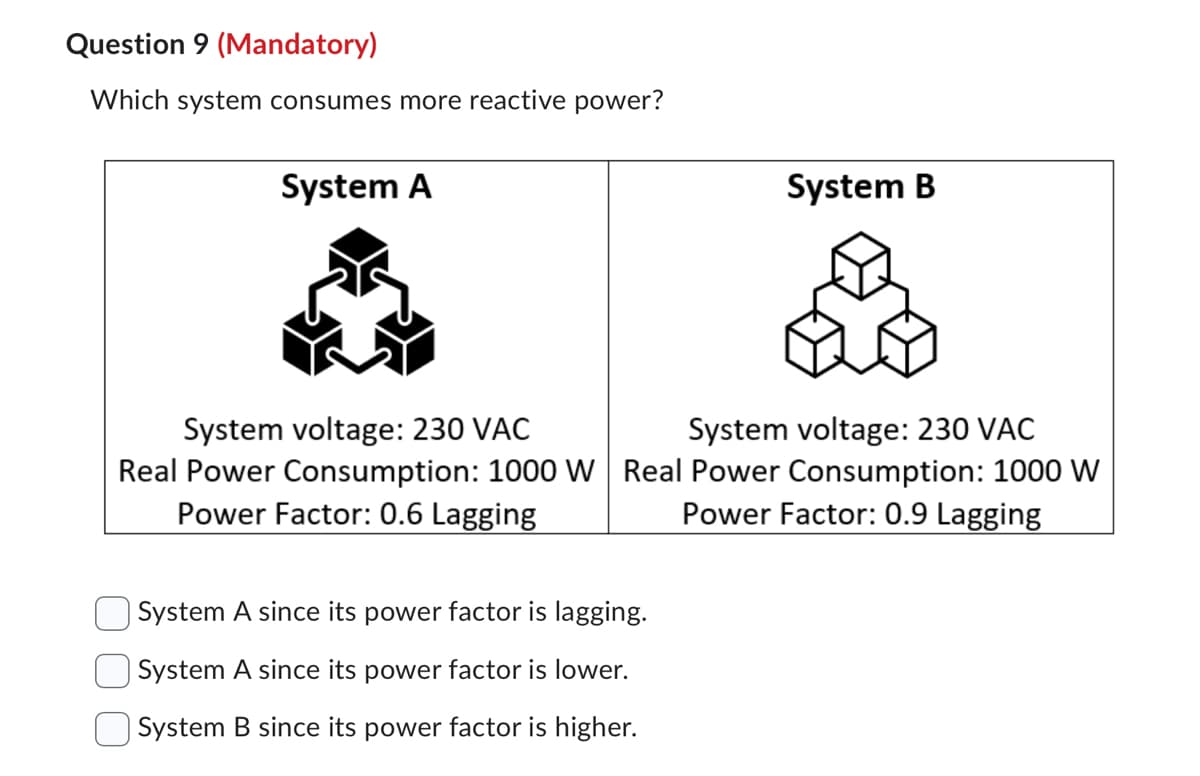 Question 9 (Mandatory)
Which system consumes more reactive power?
System A
System B
System voltage: 230 VAC
System voltage: 230 VAC
Real Power Consumption: 1000 W Real Power Consumption: 1000 W
Power Factor: 0.6 Lagging
Power Factor: 0.9 Lagging
System A since its power factor is lagging.
System A since its power factor is lower.
System B since its power factor is higher.