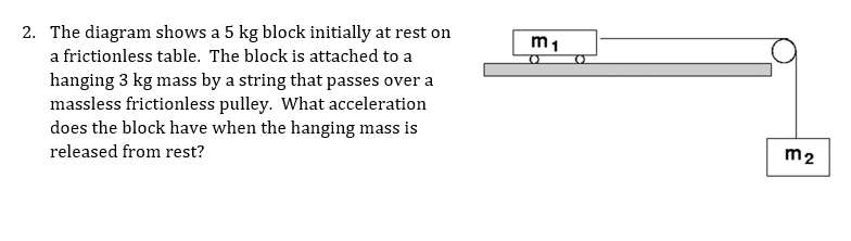 2. The diagram shows a 5 kg block initially at rest on
m1
a frictionless table. The block is attached to a
hanging 3 kg mass by a string that passes over a
massless frictionless pulley. What acceleration
does the block have when the hanging mass is
released from rest?
m2
