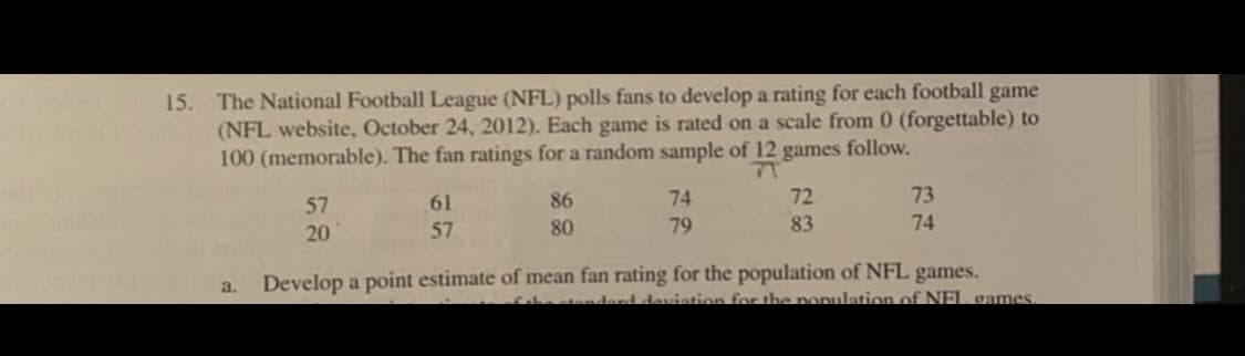 15. The National Football League (NFL) polls fans to develop a rating for each football game
(NFL website, October 24, 2012). Each game is rated on a scale from 0 (forgettable) to
100 (memorable). The fan ratings for a random sample of 12 games follow.
77
57
61
86
74
72
73
20
57
80
79
83
74
Develop a point estimate of mean fan rating for the population of NFL games.
Cabatandard deviation for the ponmlation of NEL games
a.
