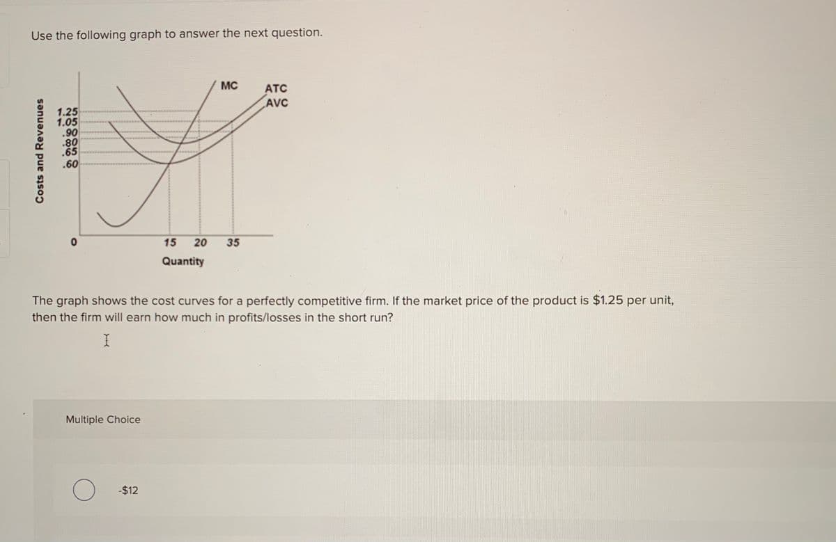 Use the following graph to answer the next question.
MC
ATC
AVC
1.25
1.05
.90
.80
.65
.60
15
20
35
Quantity
The graph shows the cost curves for a perfectly competitive firm. If the market price of the product is $1.25 per unit,
then the firm will earn how much in profits/losses in the short run?
Multiple Choice
-$12
Costs and Revenues
