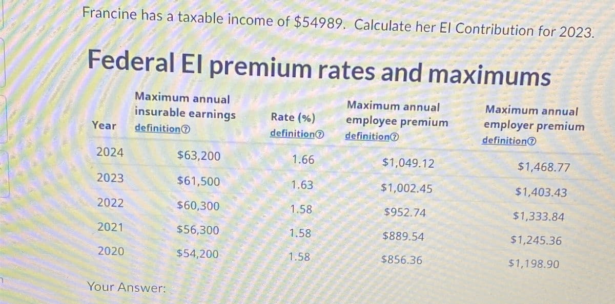 Francine has a taxable income of $54989. Calculate her El Contribution for 2023.
Federal El premium rates and maximums
Maximum annual
Maximum annual
Maximum annual
insurable earnings
Rate (%)
employee premium
employer premium
Year
definition
definition?
definition>
definition?
2024
$63,200
1.66
$1,049.12
$1,468.77
2023
$61,500
1.63
$1,002.45
$1,403.43
2022
$60,300
1.58
$952.74
$1,333.84
2021
$56,300
1.58
$889.54
$1,245.36
2020
$54,200
1.58
$856.36
$1,198.90
Your Answer: